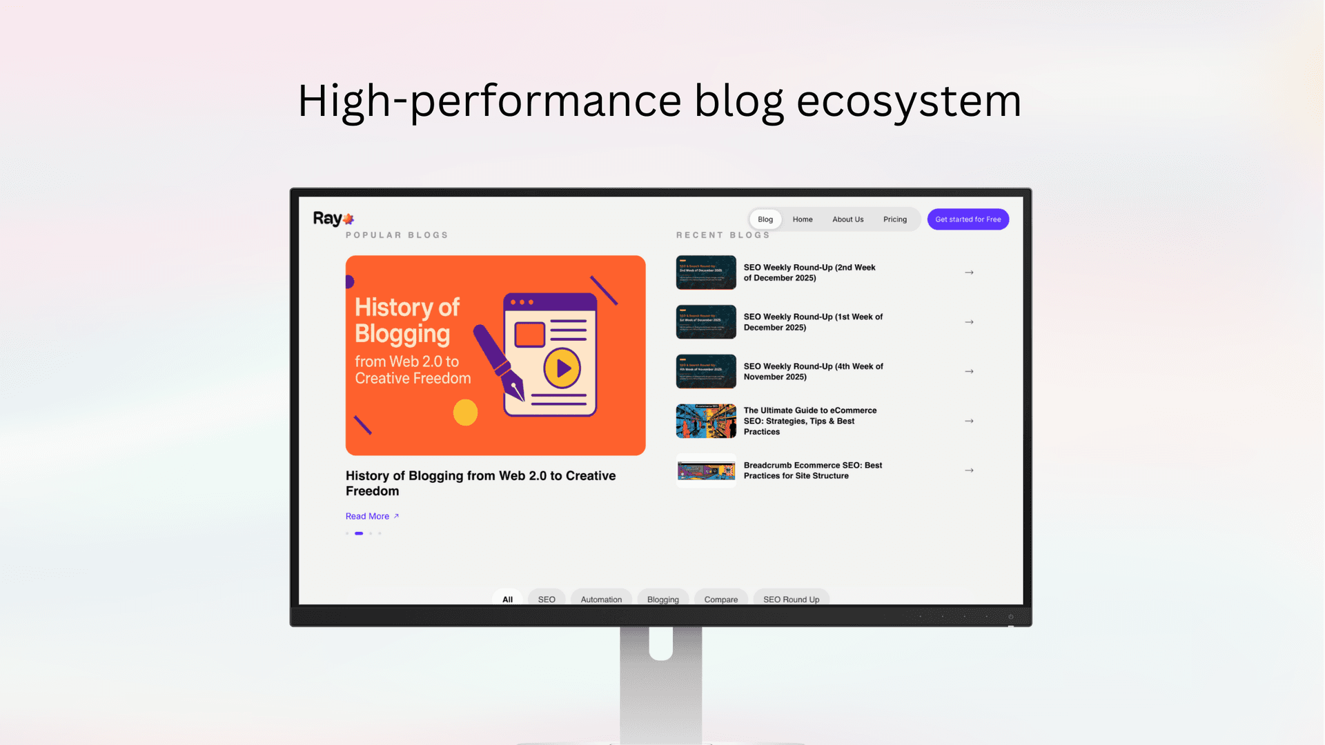 First Impressions That Guide Attention
